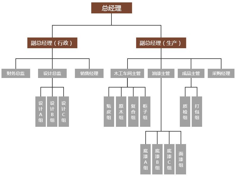 a8国际平台(中国区) - 官方网站
